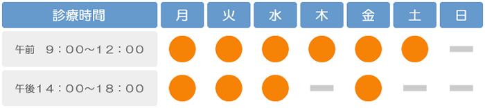 診療時間表
